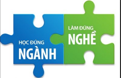 dinh-huong-nghe-nghiep