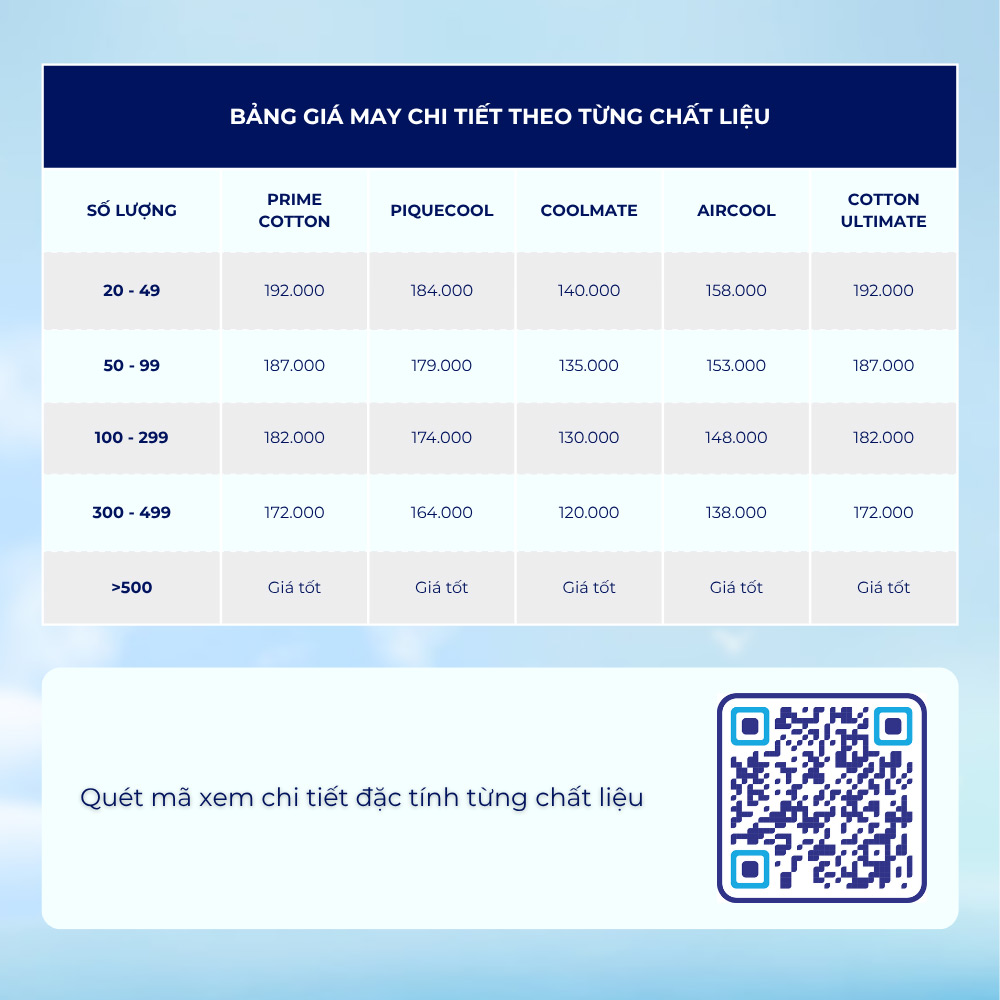 Bảng giá may áo đồng phục polo màu đỏ phối cổ trắng dệt