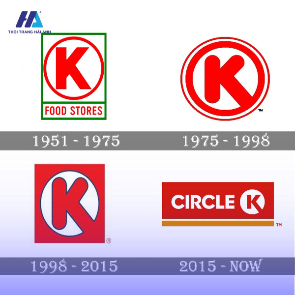 Logo thương hiệu Circle K qua từng thời kỳ 