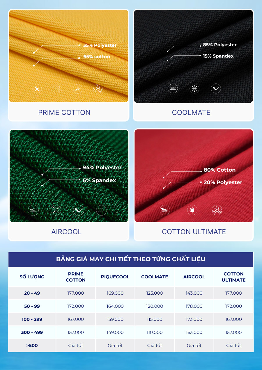Áo đồng phục công ty có mức giá dao động từ 145.000vnd